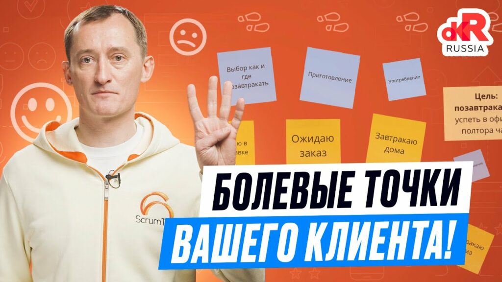 Инструменты формирования OKR #4: Customer Journey Map