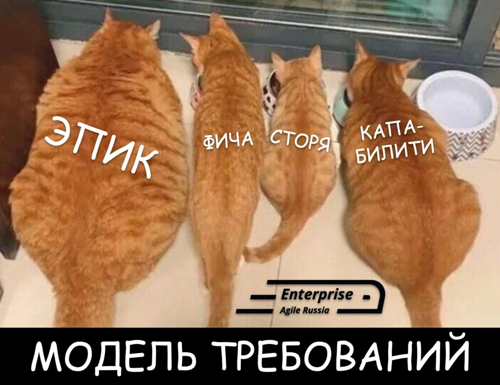 Фичи и возможности в SAFe®